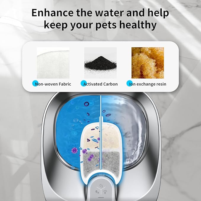 12 Pack Cat Water Fountain Filter & 12 Pump Filter Sponges Replacement, Cat Dog Pet Drinking Fountain for 135 fl oz/4L (YPD-C004P,YPD-C004S)