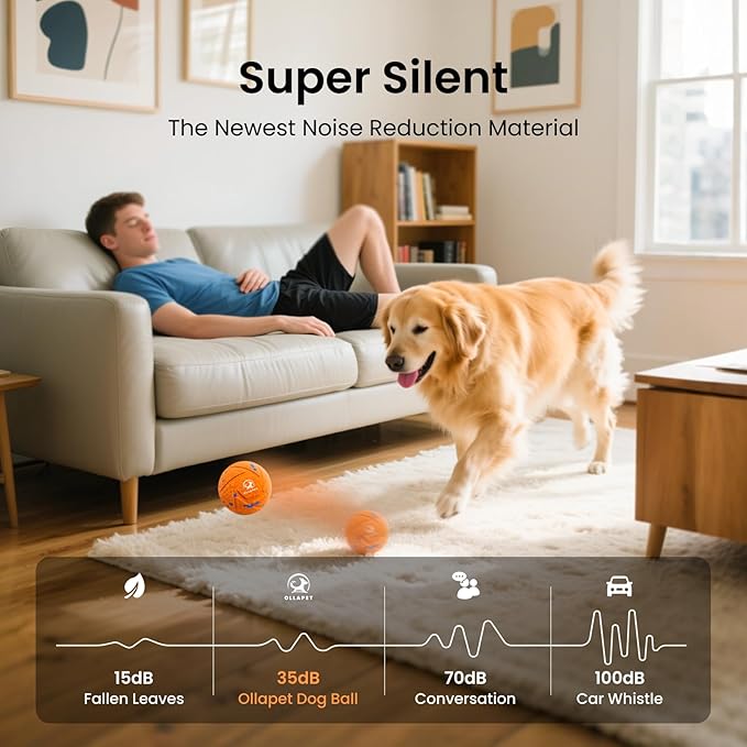 Smart Interactive Dog Toy Ball - Auto Bouncing & Rolling, Chew-Resistant E-TPU Material, 3 Interactive Modes, IPX7 Waterproof, Smart Chase Pet Toy Ball for Medium and Large Dogs (Orange)