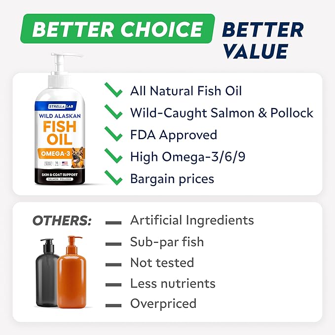 STRELLALAB Fish Oil for Dogs & Cats - Natural Omega-3 - Skin & Coat Support - Liquid Food Supplement for Pets - Natural EPA + DHA Fatty Acids for Joint Function, Immune & Heart Health 16oz - Pollock