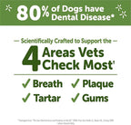 Whimzees Wellness Brushzees Dog Dental Treats, Natural Chews, Large Size Stick, (6 Count)