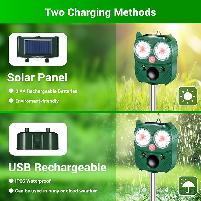 Solar Animal Repellent for Outdoor, Ultrasonic Pest Repeller with LED Strobe Light, Cat Repellent IP66 Waterproof, Effective Deterrent for Dogs, Deer, Raccoons, Skunks, Squirrels in Yard, Garden