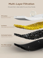 Voluas Cat Water Fountain Stainless Steel: 108oz/3.2L Wireless Cat Fountain Battery Operated for Drinking Indoor, Cordless Automatic Pet Water Dispenser Bowl with Water Level Window, BPA-Free