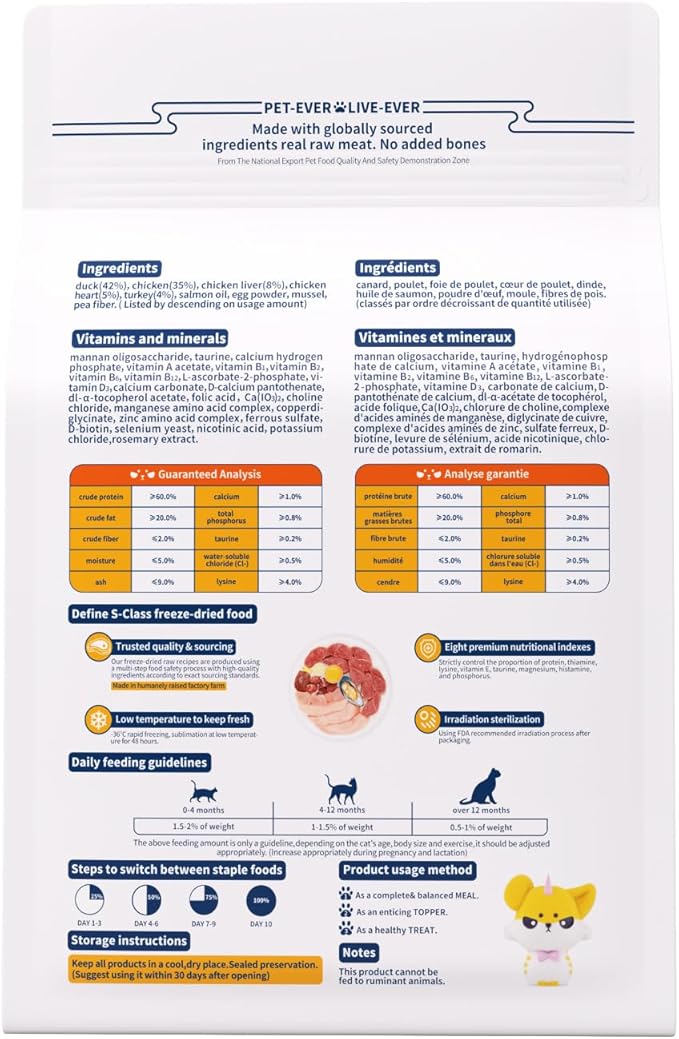 Freeze-Dried Raw Cat Food, 97% Animal Origin Dry Food for Cat, High Protein Treat & Topper (Chicken & Duck - 14 Ounce)