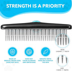Deshedding Brush - Undercoat Rake for Dogs, Cats, Matted, Short, Long Hair Coats - Double Row Stainless Steel Pins - Reduce Shedding by 90% (Blue)