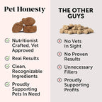 Senior Dog Multivitamin - Essential Dog Vitamins and Supplements - Glucosamine, Probiotics, Omega Fish Oil for Dogs Health & Heart- Dogs Vitamins Health Supplies (Duck 90 ct)