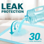 120 Count Super Absorbency Puppy Pads 22"x 22", Leakproof Quick Drying Dog Training Pee Pads, Puppy Pee Pads, Disposable Underpads Changing Pads for Baby, Puppy and Adults, 30 Count/Pack x 4 Packs