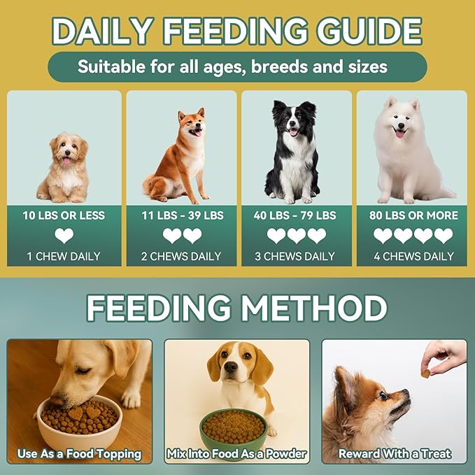 YOTANGO Natural Flea & Tick Support Chews for Cats & Dogs, 2-Pack Bundle for Natural Flea Prevention & Skin Health, 400 Chews Total, Safe & Effective, Plant-Based Formula for All Breeds