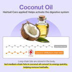 Dr.by HB Care Cat Hairball Supplement-Hairball Treatment for Cats Furball Control Relief Remedy & Digestive Support with Omega-3, Chitosan-30 lickable Formula Individuallly Packaged (1Pack, 30 Count)