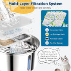 Water Fountains Cats Stainless Steel Dispenser Wireless Pet Fountain Drinking Inside- Automatic 108oz/3.2L 5000mAh Cats Fountain Indoor with Motion Sensor & Filters for Dogs, Multiple Pets