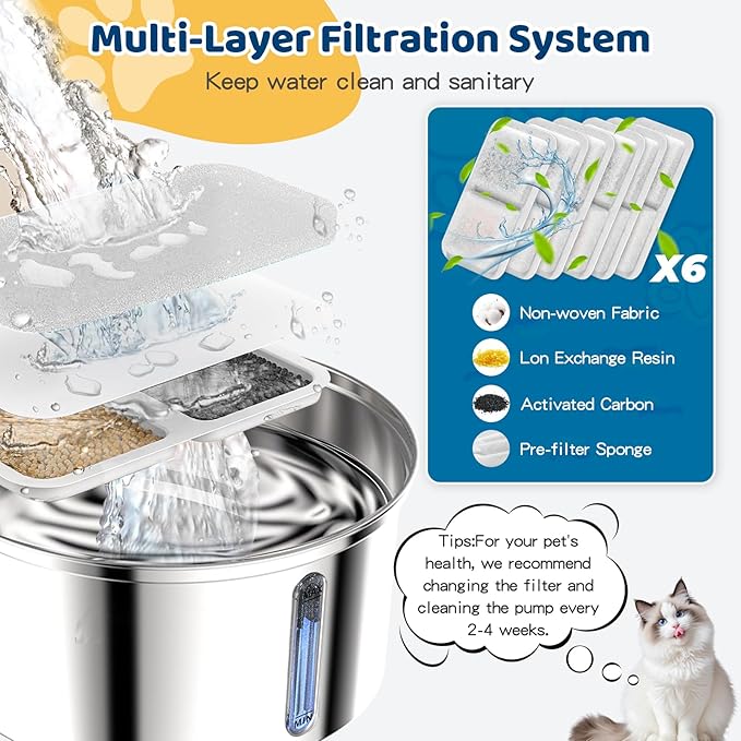 Water Fountains Cats Stainless Steel Dispenser Wireless Pet Fountain Drinking Inside- Automatic 108oz/3.2L 5000mAh Cats Fountain Indoor with Motion Sensor & Filters for Dogs, Multiple Pets