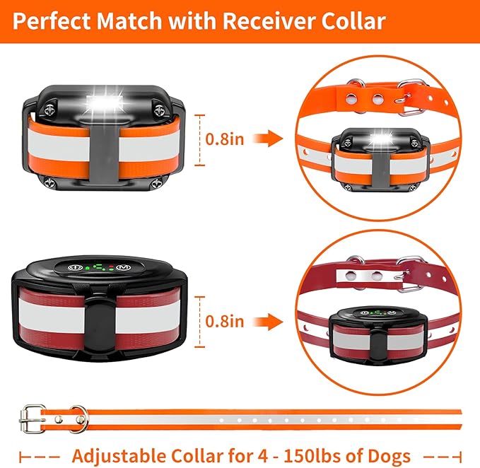 PaiPaitek Shock Collar Replacement Strap for Most of Training Collar, 3/4 Inch Dog Collar Replacement for Wireless Fence and Bark, Adjustable Reflective TPU Collar Strap - 2 Pack