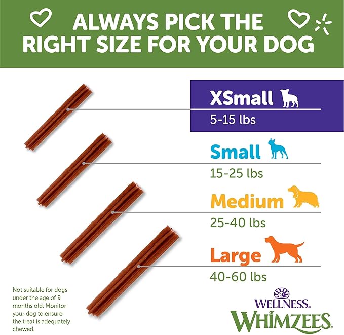 Wellness WHIMZEES Stix Dog Dental Treats, Natural Chews, Extra Small Size Stick, (56 Count)
