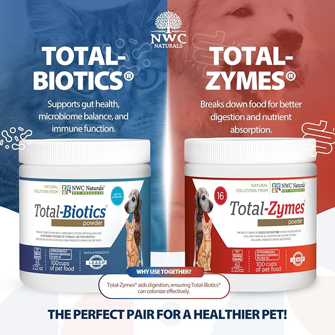 NWC Naturals Mini-Twin Pack 2.22oz Probiotics and Digestive Enzymes for cats and dogs. Smaller Size.