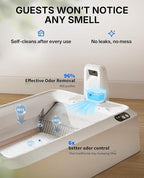 PETKIT Open-Top & AI Camera Self Cleaning Cat Litter Box, Urinary Health Monitor Automatic Cat Litter Box, Smart Robot with 2-Way Raking/5G WiFi/Safety Sensors/Odor Control for Multiple Cats (White)