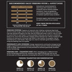 VICTOR Super Premium Dog Food – Grain Free Yukon River Canine – Supports Immune & Digestive Health for Dogs of All Life Stages – High Protein Dry Dog Food for All Normally Active Dogs, 15 lb