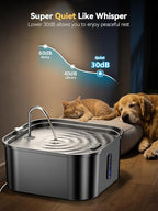 Large Dog Water Fountain 14L/3.7Gal, Stainless Steel Pet Fountain for Large Dogs and Multi-Pets Families, with Visible Window & Extra Wide Drinking Area, Square Design Enlarges Capacity & Saves Space