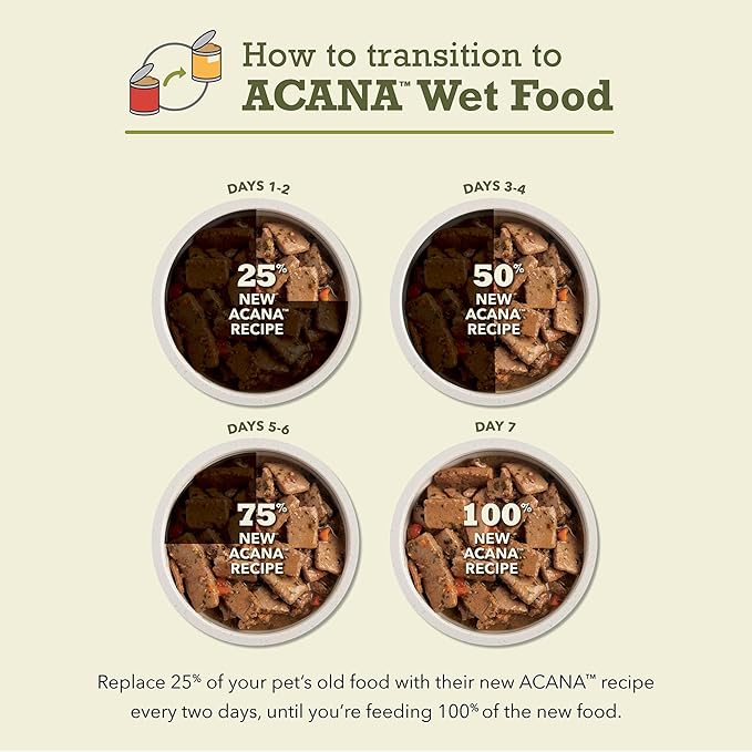 ACANA Premium Chunks in Bone Broth Grain-Free Wet Dog Food Variety Pack: Beef + Lamb Recipes 12.8oz Cans (6 Count, 3 of Each)
