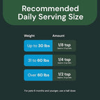 VetriScience Veterinary Strength Gut Health Powder - Gut Health Supplement for Pets - Immunity Support - Pet-Friendly Probiotic Powder - Tasteless & Odorless - 60 Servings