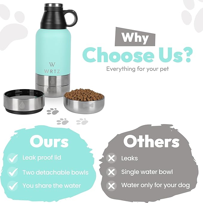Stainless Steel Insulated Water Bottle with 2 Removable Water Bowls for Dogs – Leak-Proof Portable Dog Water Bottle - Travel Accessories for Dogs - 32oz - Teal