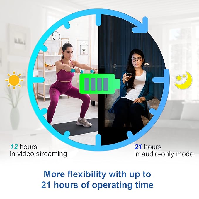 VTech VM350 Baby Monitor, 5" Screen, 1000ft Long Range, Night Vision, 2-Way Talk, Lullabies, Secured Transmission No WiFi