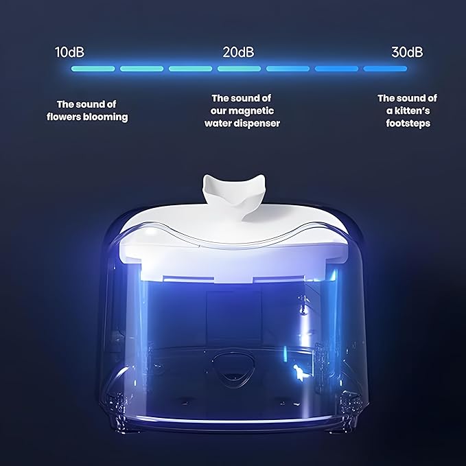 1.8L Automatic Pet Water Fountain – Quiet Smart Water Dispenser for Cats, Dogs & Small Pets, Self-Circulating, Easy to Clean, BPA-Free Pet Drinking Fountain