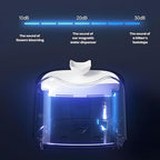 1.8L Automatic Pet Water Fountain – Quiet Smart Water Dispenser for Cats, Dogs & Small Pets, Self-Circulating, Easy to Clean, BPA-Free Pet Drinking Fountain