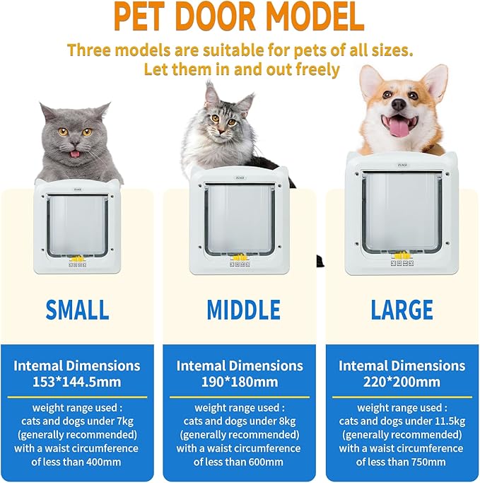 4 Way Locking Cat Door(Outer Size9.4 x8.6''),Dog Door for Window,Magnetic Pet Door for Interior Exterior Door，Weatherproof Cat Flap for Thin Door and Wall