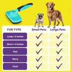 Hertzko Dog Brush for Shedding - Self Cleaning Slicker Brush for Dogs and Cats - Gently Removes Loose Hair, Tangles, and Dirt - Grooming Comb Suitable for Long or Short Coats - Aqua