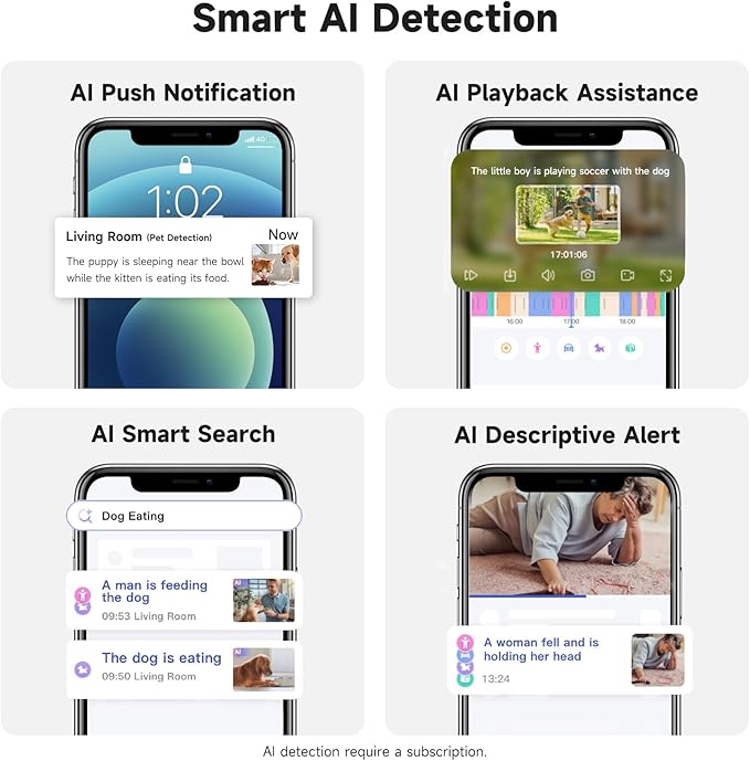 2K Baby Monitor with Phone App, 360° Pan-Tilt Indoor Camera for Home Security, AI Human/Pet Detection, Night Vision, 2-Way Audio, WiFi 2.4G/5G, SD/Cloud Storage, Compatible with Alexa