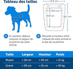 PetSafe SmartDoor App-Controlled Pet Door (Large), Made for Multiple Pets, Selective Entry and Exit, Control Through Your Phone, Smart Dog Door, Wi-Fi Enabled (White - Large)