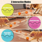 Interactive Dog Ball, Smart Dog Toy for Medium and Large Dogs, Automatic Moving, Rotating & Bouncing, E-TPU Material, IP54 Waterproof, Motion-Activated Dog Stimulation Toy to Keep Them Busy