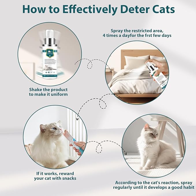 Advanced Cat Deterrent Spray, Natural Formula Cat Repellent Indoor and Outdoor, Strengthened Cat Scratch Deterrent for Furniture, Sofas, Rugs, Curtain Protection, Stop Cats from Urinating(Circus)