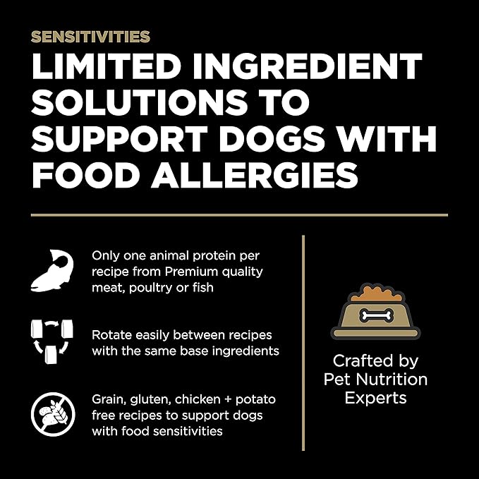 Go! Solutions Sensitivities Limited Ingredients, Grain-Free Dry Dog Food, Duck Recipe for Sensitive Stomach, 12 lb Bag