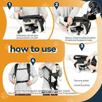 Dog Front Carrier Backpack, Legs Out Secure-Fit Pet Chest Carrier for Small Dogs (6-17 lbs), Adjustable Pet Carriers with Safety Belt, Hands Free Dog Backpack Carriers for Hiking Cycling (M, Black)