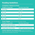 BIXBI Rawbble Freeze Dried Dog Food, Duck Recipe, 12 oz - 95% Meat and Organs, No Fillers - Pantry-Friendly Raw Dog Food for Meal, Treat or Food Topper - USA Made in Small Batches