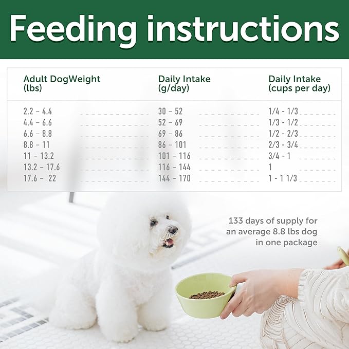 Nature's Protection Grain Free Dry Dog Food for Small Breed - High Protein Tear Stain Formula - Small Kibble for Adult Dogs with Light Fur (Superior Care - Herring, 22 lb)