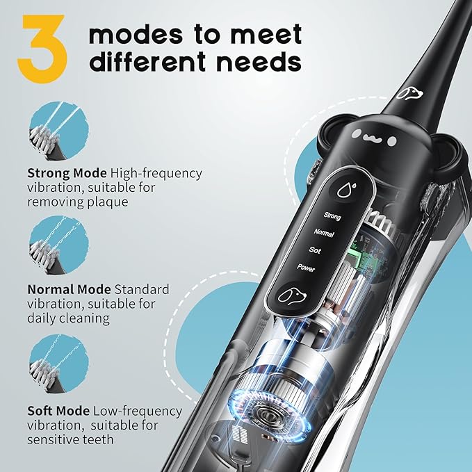 Puppy Tooth Brushing Kit for Dog Teeth Cleaning, 3-in-1 Dog Toothbrush Kit, Electric Toothbrush with Water Flosser, IPX7, 1100mAh Battery(Black)