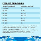 BIXBI Liberty Grain Free Dry Dog Food, Fisherman's Catch, 22 lbs - Fresh Fish, No Fish Meal - Gently Steamed & Cooked - No Soy, Corn, Rice or Wheat for Easy Digestion - USA Made