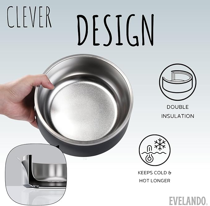 EVELANDO® Premium Dog Food Bowl 64 oz Stainless Steel 8 Cups Medium Large Dog Bowls Non Slip & BPA-Free L X XL Pet Water Bowl Platos para Perros Indoor Outdoor Pet Dish Feeder Water and Food Dish