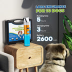 Dog Clippers for Grooming Cordless 400W with Rechargeable 5h-Standby Battery, Low Noise < 50db, Heavy-Duty Pet Hair Shaver Kit, with 2 Sharp & Detachable Blades of 3MM&6MM, Blue