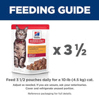 Hill's Science Diet Adult 1-6, Adult 1-6 Premium Nutrition, Wet Cat Food, Chicken Casserole Stew, 2.8 oz Pouch, Case of 24