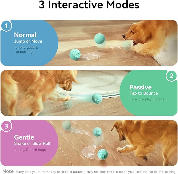 Smart Interactive Dog Toys, Wicked Ball AIR, 3 Interactive Modes, Automatic Moving, Bouncing, and Rotating, E-TPU Material, IPX7 Waterproof for Medium and Large Dogs