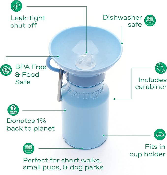 Springer Dog Water Bottle | Portable Travel Water Bottle Dispenser for Dogs | Dog Gift Seen on Oprah's Favorite Things, Shark Tank | Leak-Proof Bottles Fill Bowl with Water | BPA-Free 15oz Sky Blue