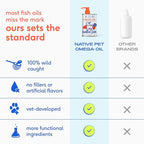 Native Pet Omega 3 Fish Oil for Dogs & Cats - Promotes Healthy Skin, Shiny Coat, & Strong Joints - Made with Wild Alaskan Salmon Oil for Dogs – Tasty, Fast-Absorbing Omega 3 6 9 Liquid Supplement-16oz