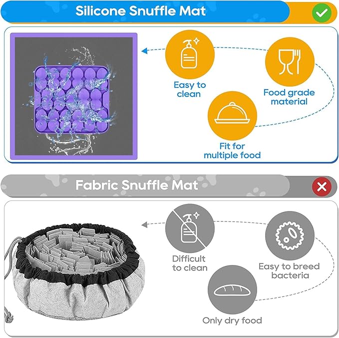Small Silicone Snuffle Mat for Small Dogs Puppy Cat Slow Down Eating,Slow Feeder Lick Mat for Dry Wet Food for Pet Training Smell,Encourages Natural Foraging Skill,Relieving Stress