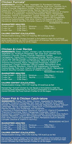 Rachael Ray Nutrish Premium Wet Cat Food, Chicken Lovers Variety Pack, Grain Free, 2.8 Oz. Tub, Pack Of 12