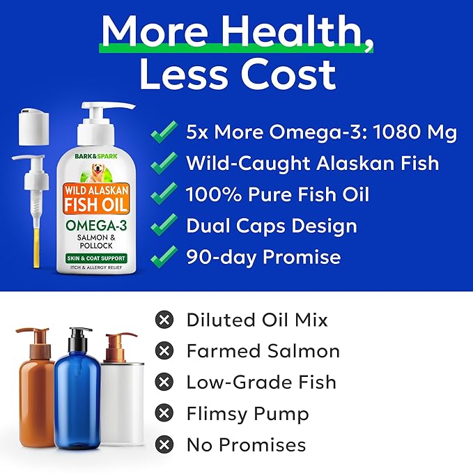 BARK&SPARK Omega 3 Fish Oil for Dogs - w/Wild Alaskan Salmon Oil for Dogs, Fish Oil Liquid Supplement for Pets, EPA+DHA Fatty Acids, Skin&Coat Support - Itch&Allergy Relief, Joint, Immune&Heart Health
