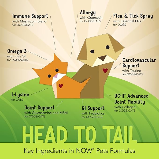 NOW Pet Health, Pet Allergy Supplement, Formulated for Cats & Dogs, NASC Certified, 75 Chewable Tablets