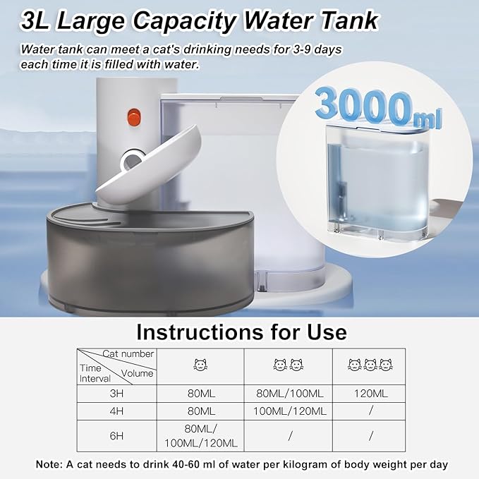 Smart Cat Water Fountain, Filterless 101.5oz/3L Plus Automatic Pet Water Fountain, Wireless Water Dispenser for Cats Inside with Anti-Accidental Touch Mode, Silent Water Pumps and Rechargeable