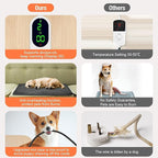 ENJOY PET Heating Pad, X-Large 35.4x23.6in, 12 Level Temperature for Cats Dogs, Indoor Pet Bed Mat with Iron Chew Resistant Pipe, Long-Time Working, Auto Power Off